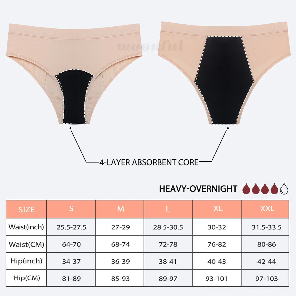 Culotte Menstruelle Bikini